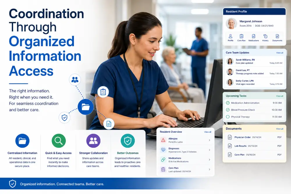 Simplified Communication Across Care Teams and Providers