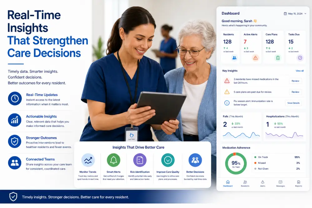 Smarter Coordination Between Providers and Care Teams