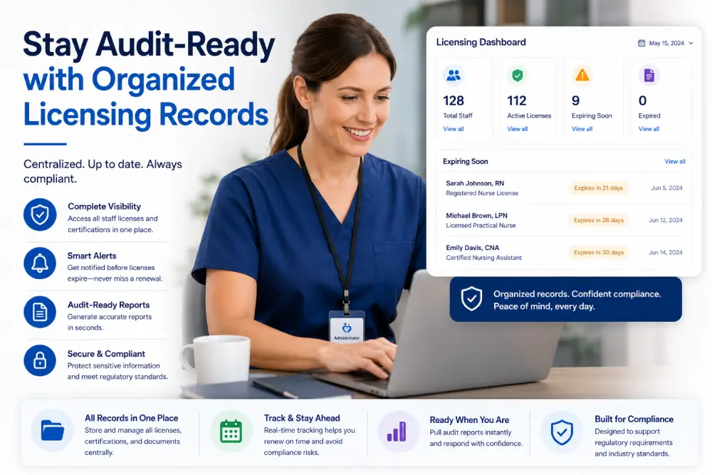 Stay Audit-Ready with Organized Licensing Records