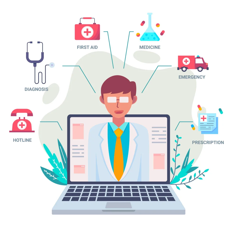emr systems