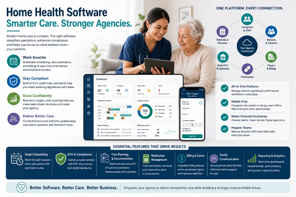 home care management software