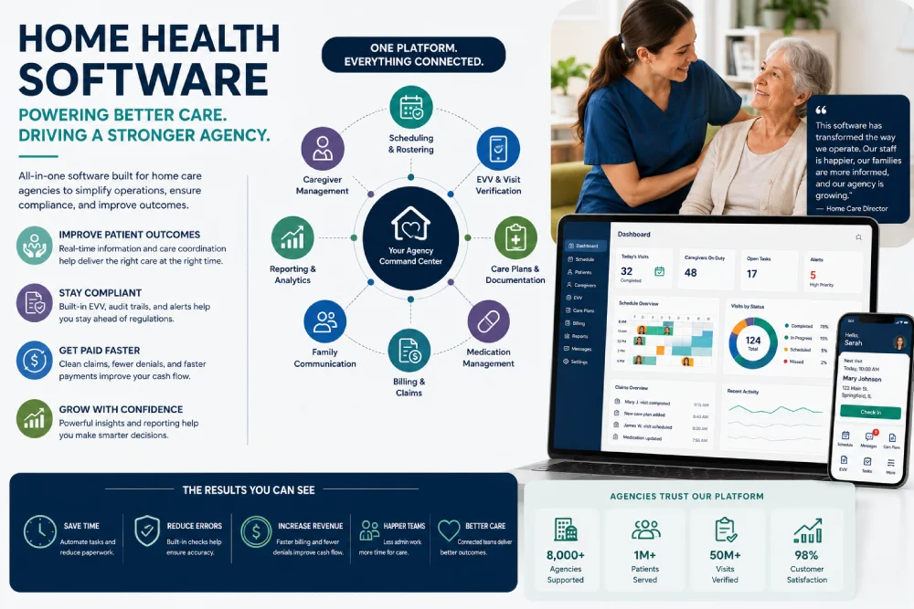 software for home care agency